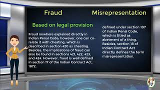 What is Difference Between Fraud amp Misrepresentation [upl. by Smart]