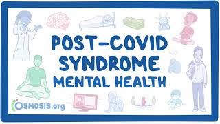 PostCOVID syndrome Mental health [upl. by Shay]